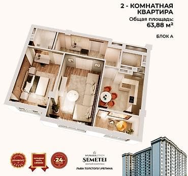 2 комнаты, 63 м², Элитка, 12 этаж, Готовая ПСО (под самоотделку)