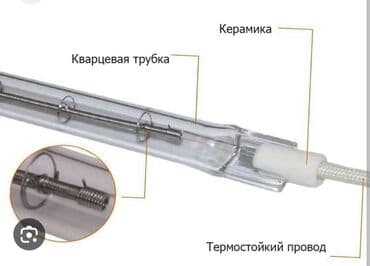 настольная электрическая плита бишкек: Электрдик, Жаңы — 3