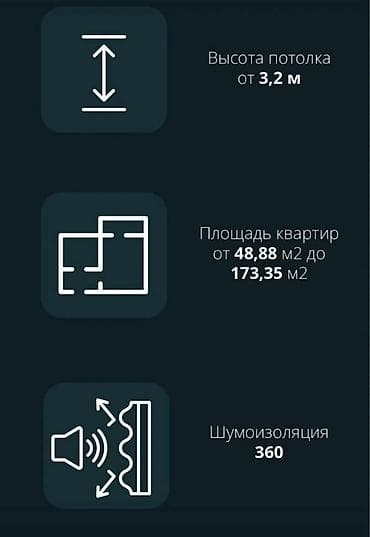 Недвижимость: 1 комната, 98 м², Асанбай мкр Элитка, 8 этаж, ПСО (под самоотделку) — 3