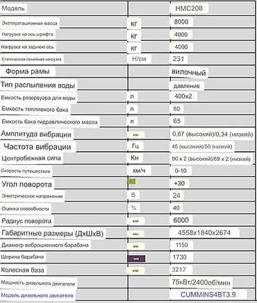 ez 30: Гидравлический вибрационный, два катка, 6-тонны масса Сроки доставки — 2