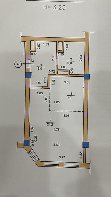 Квартиры: 1 комната, 51 м², Элитка, 9 этаж, Евроремонт — 2