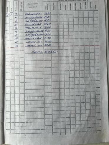 частный дом в бишкеке: 100 соток, Для бизнеса, Красная книга, Тех паспорт, Договор купли-продажи — 3
