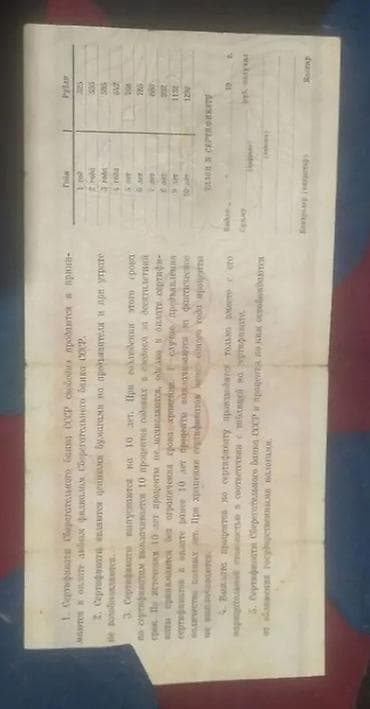 купюры ссср: Сберегательный сертификат Сберегательного банка СССР номиналом 500 — 2