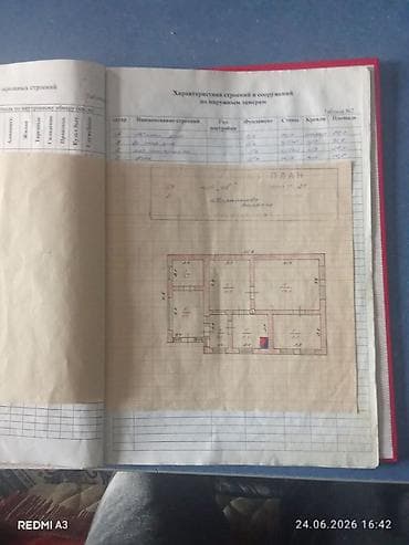 Продажа домов: Продается дом по улице Шарипова (ориентир кинотеатр Иссык-куль) (200м — 2