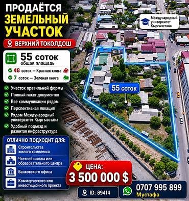 земельный участок первая линия: 55 соток, Для бизнеса, Красная книга, Тех паспорт — 1
