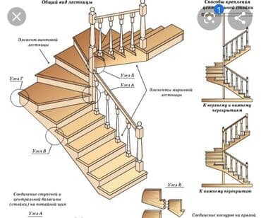 изготовление корпусной мебели: Мебель на заказ, Качели, Лестницы — 3