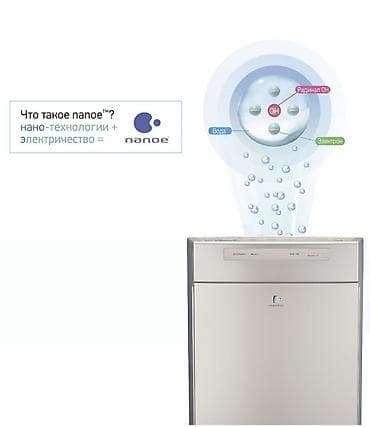 arctic leopard: Panasonic F-VXR50R-W - умный климат-контроль для вашего дома Откройте — 6