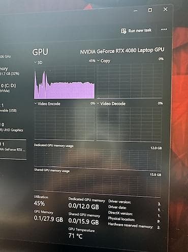 hyperx cloud core: Игровой, Б/у, Intel Core i9 — 8