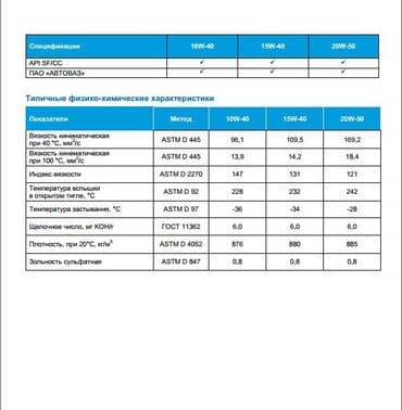 купить английского мастифа: Моторное масло — 3