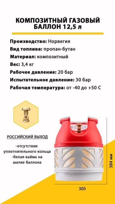 пластиковый набор для пикника: Композитный газовый баллон объемом 12,5 литров, произведенный в — 1