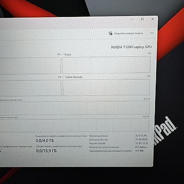 magic keyboard apple: Для программирования, Б/у, Intel Core i7, В рассрочку — 8
