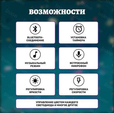 мощные садовые фонари на солнечных батареях: Гирлянда Smart RGB с пультом и управлением через смартфон 10-20 м — 4