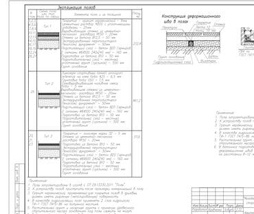 цены на строительные работы: Балконы, Бани, Кафе, рестораны Больше 6 лет опыта — 6