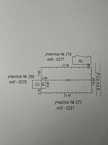 прод дом бишкек: Дача с двумя участками 1+1 (11 соток итого) с домиком и — 9