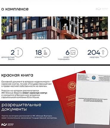 house: 3 комнаты, 107 м², Элитка, 2 этаж, Готовая ПСО (под самоотделку) — 2