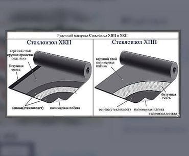 Стеклоизол П ХПП — это бюджетный рулонный кровельный и