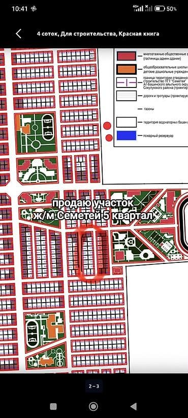 423 соток
