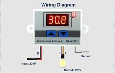 Терморегулятор для инкубатора Наш адрес : г . Бишкек Молодая
