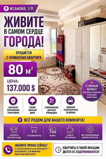 Продажа квартир: 2 комнаты, 80 м², Азия Молл Элитка, 11 этаж, Евроремонт — 3