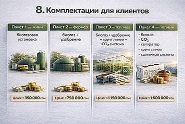 Производство: Инвестиция в бизнес Вместе с: Бренд и интеллектуальная собственность — 9