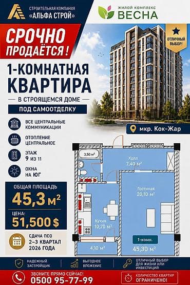 Строится, Элитка, 1 комната, 45 м²