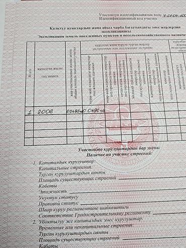 земельный участок арашан: 5 соток, Для строительства, Тех паспорт — 8