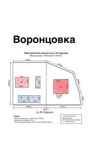 воронц: 20 соток, Для строительства, Красная книга — 1