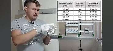 Другие товары для дома: Электромонтажные работы под ключ. Бригада 10 человек. Выполняем задачи — 4