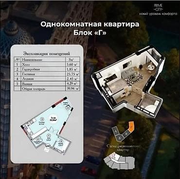 Батирлер: 1 бөлмө, 40 м², Элитка, 3 кабат — 1