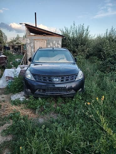 хонда срв 2011: Nissan Мурано: 2003 г., 3.5 л, Вариатор, Бензин, Кроссовер — 4