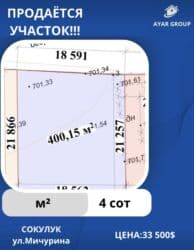 сдаю дом на длительный срок: 4 соток, Для строительства — 1