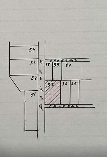 ипатека дом: 5 соток, Для строительства, Красная книга, Тех паспорт, Договор купли-продажи — 2