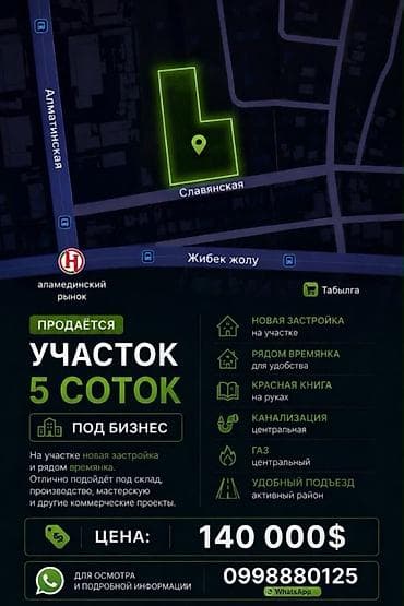 славянская: 4 соток, Для строительства, Тех паспорт, Договор купли-продажи, Красная книга — 1
