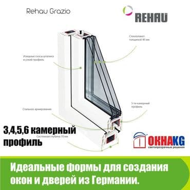 занавески на пластиковые окна: Окна окна окна пятикамерные и четырехкамерные цвет: белый золотой — 8