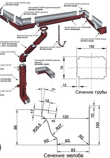 капельная система: 🔨 Ремонт крыши + Крыша протекает? Не проблема — всё исправим! Делаем — 6