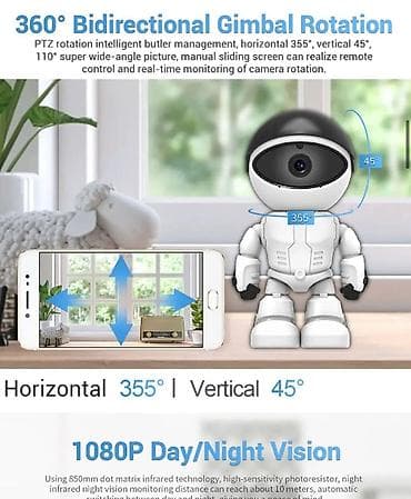 ночной очки: Камера-робот с ночным видением и обзором 360° Описание: - IP-камера — 9