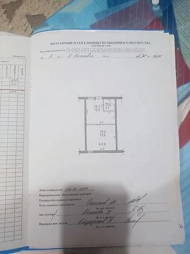 квартира в аренду аламедин 1: 1 комната, 30 м², Малосемейка, 2 этаж, Старый ремонт — 5