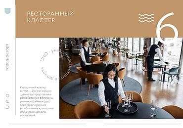 Батирлер: 1 бөлмө, 23 м², Элитка, 2 кабат, Даяр ПСО (өзү оңдоп түзөтүп бүтүү үчүн) — 10