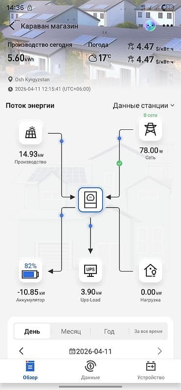 солнечные батарее: Гибридные солнечные системы Sunpal для дома и бизнеса, ресторанов — 9