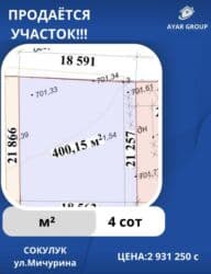 дом долгосрочная аренда: 4 соток, Для строительства — 1