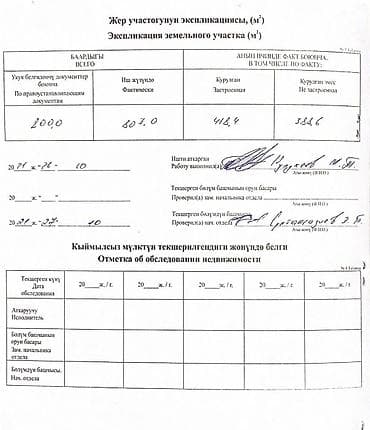 5: Продаётся шикарный особняк в 3 уровня . Адрес : Матросова - — 6