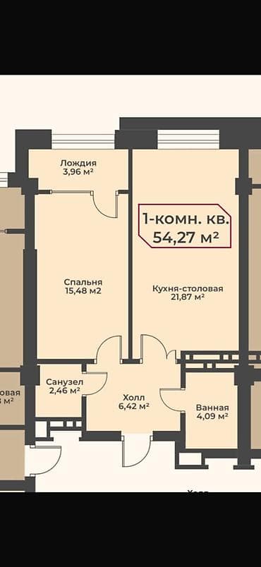 2026: 1 комната, 54 м², Элитка, 9 этаж — 1