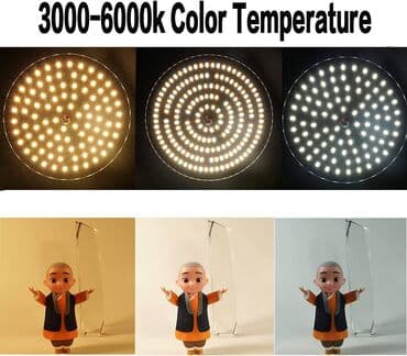 синий лампа: Октабокс софтбокс 60 см светодиодная лампа 150 в октабокс постоянного — 4