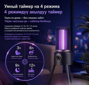 study lamp: Москитная сетка — 6