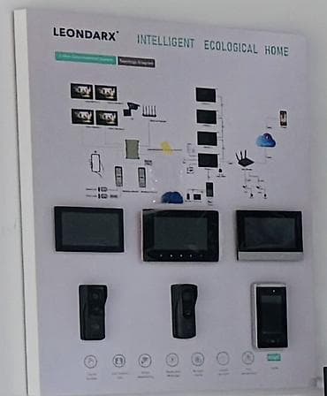 пульт ми тв: LEONDARX Intelligent Ecological Home — модульная система «умного» дома — 1