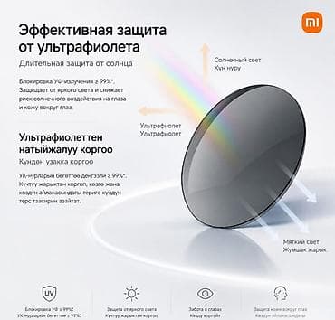 очки для сна: Солнцезащитные очки Xiaomi Mi Home Folding Polarized Sunglasses Купить — 3