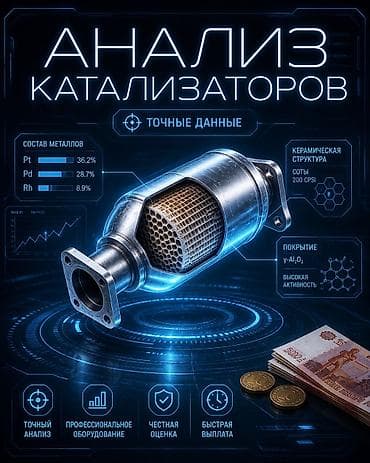 купить оксид церия: Анализ автомобильных катализаторов - Точный анализ содержания — 1