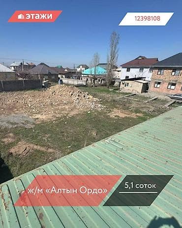 глобуса: 5 соток — 1
