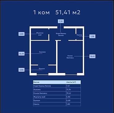 Кыймылсыз мүлк: 1 бөлмө, 51 м², 2 кабат, ПСО (өз алдынча бүтүрүү) — 1