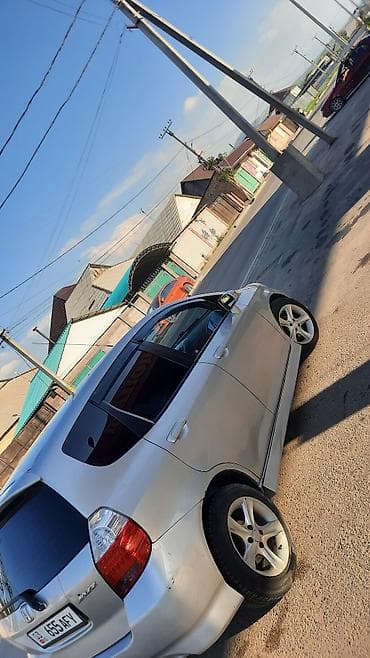 хонда фит 2006 цена: Honda Jazz: 2006 г., 1.4 л, Вариатор, Бензин, Хэтчбэк — 8